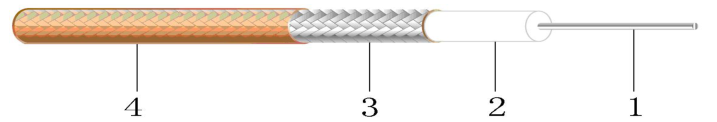 RG316 Coaxial cable