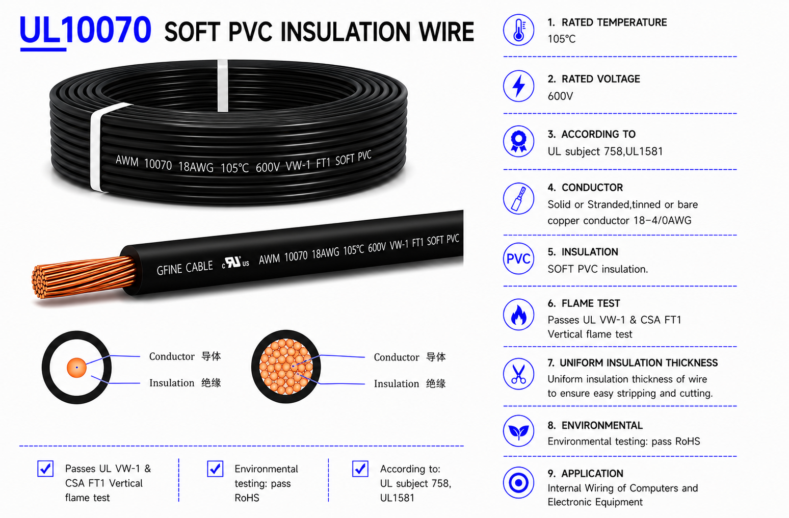 UL 10070 600V PVC Hook-up Wire | Extra Flexible 105&deg;C Internal Wiring for Precision Electronics & Industrial Controls