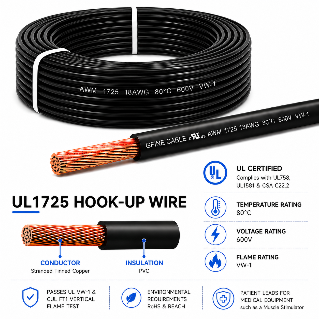UL1725 PVC Insulated Hook-Up Wire 105&deg;C 300V Appliance Wiring Material AWM Cable