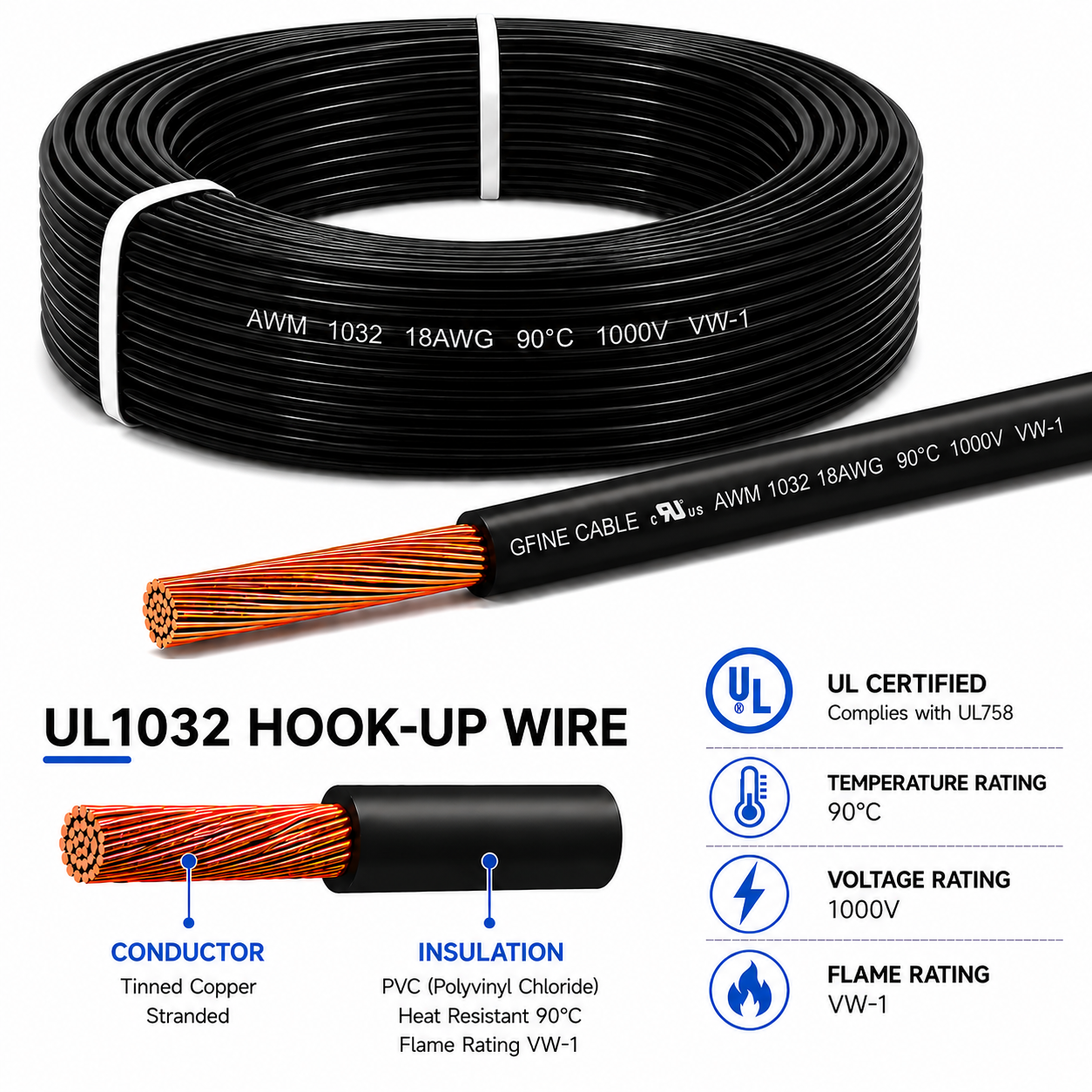 UL 1032 Hook-up Wire: 1000V High-Voltage PVC Insulated Wire for Industrial Power Systems
