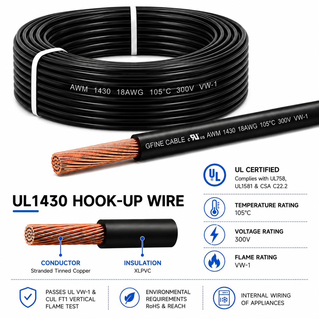 UL1430 XLPVC insulated wire