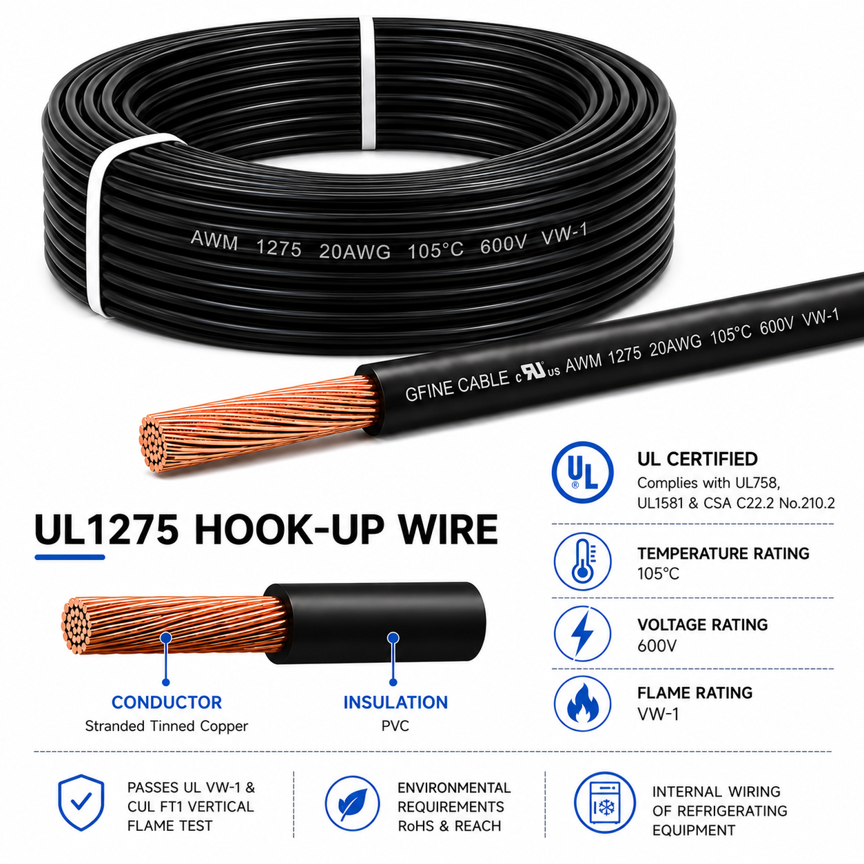 UL1275 PVC Insulated Hook-Up Wire 300V 105&deg;C Flexible Stranded Copper
