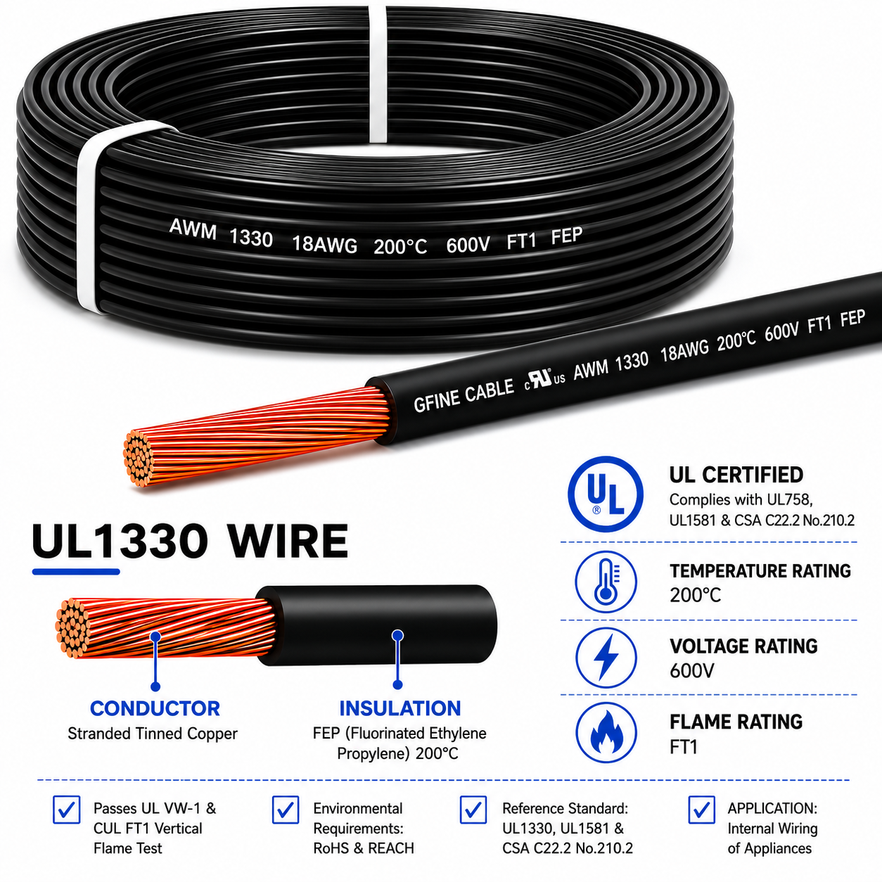 UL1330 FEP Insulated Hook-Up Wire 300V 200&deg;C High Temperature Tinned Copper Cable