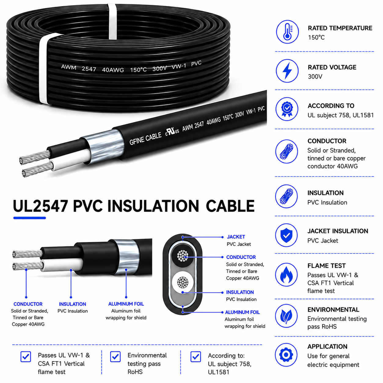 UL2547 Shielded Multi-Conductor Cable PVC Insulated Data & Signal Transmission Wire