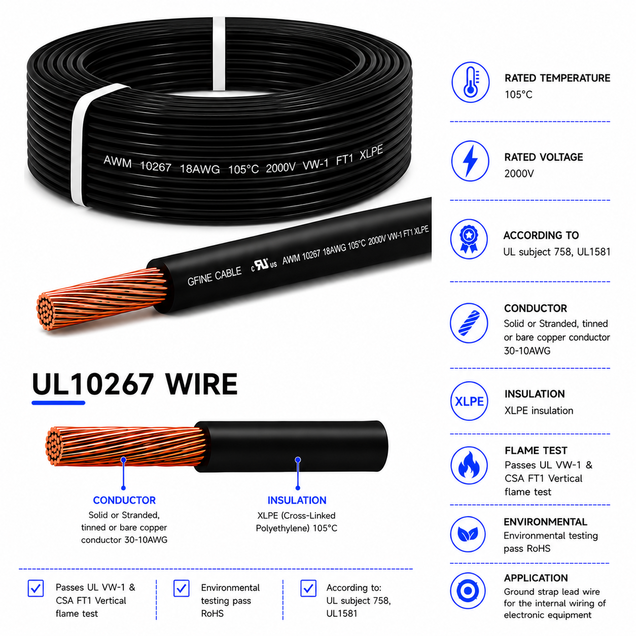 UL10267 XLPE Insulated Wire 1000V 105&deg;C Flexible Tinned Copper Battery Cable