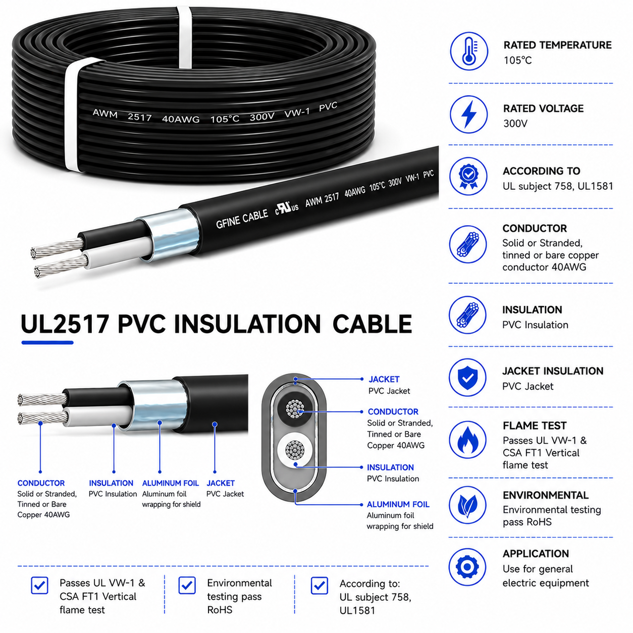 UL2517 Shielded Multi-Conductor Cable 300V PVC Insulated Control & Signal Wire