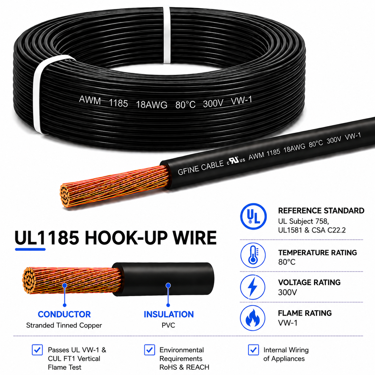 UL1185 Shielded Wire 300V 80&deg;C PVC Insulated Tinned Copper Braided Electronic Cable