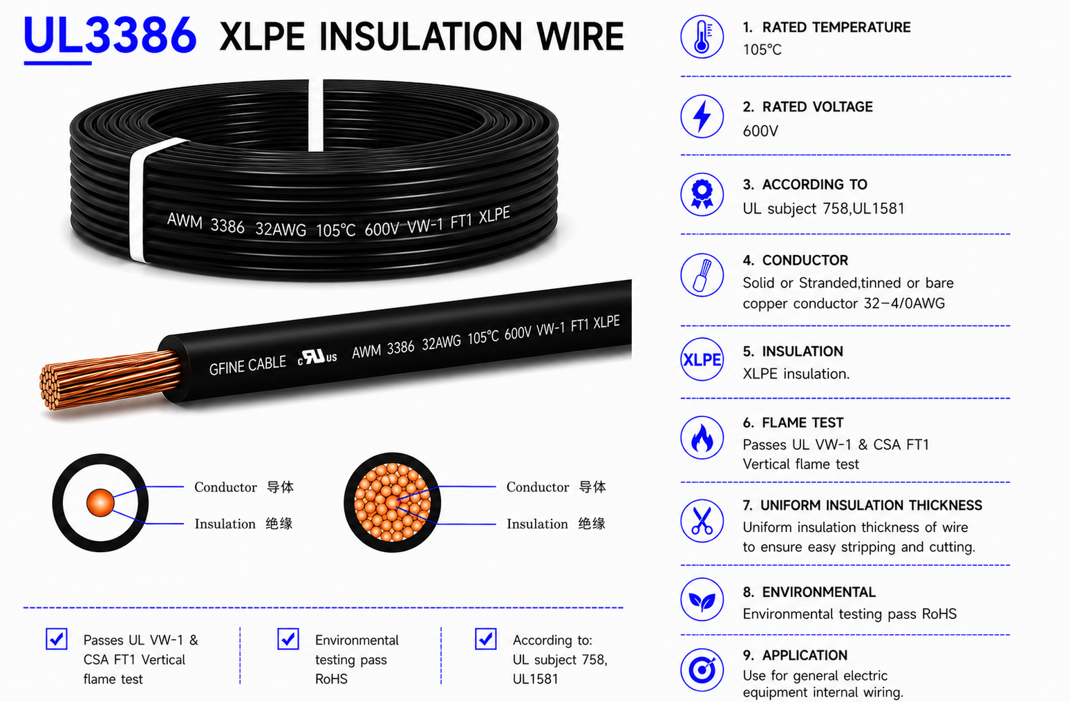 UL3386 XLPE Insulated Wire 600V 105&deg;C Flexible Tinned Copper Hook-Up Cable