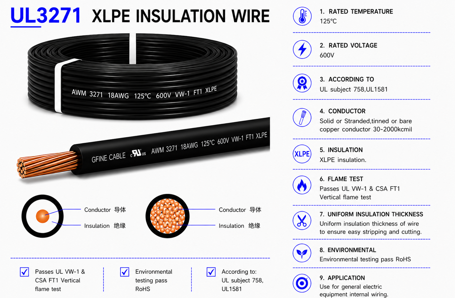 UL3271 XLPE Insulated Hook-Up Wire 125&deg;C Flexible Tinned Copper Battery Cable