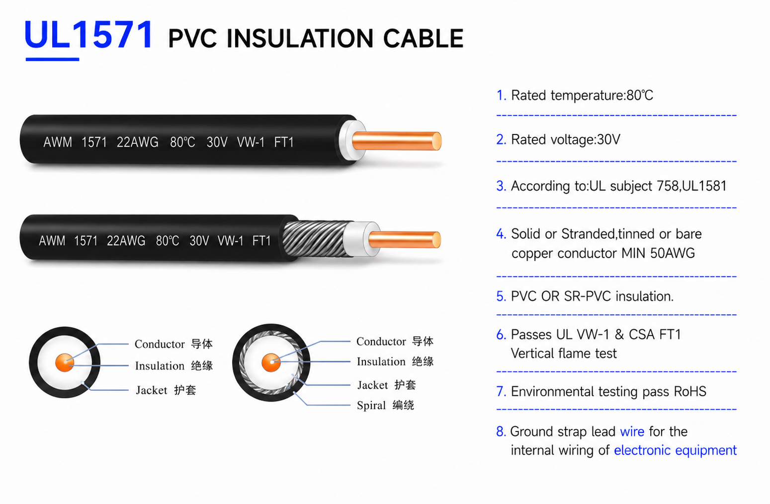 UL1571 PVC Insulated Hook-Up Wire 80&deg;C 30V Flexible Copper Electronic Cable