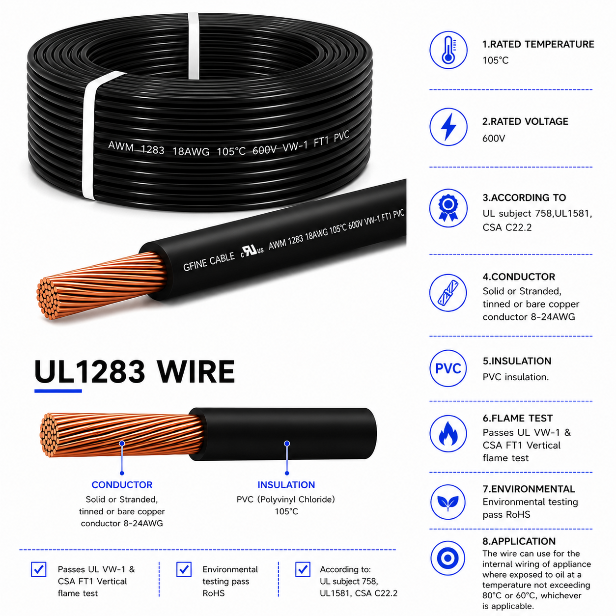 UL1283 PVC Insulated Hook-Up Wire 600V 105&deg;C Flexible Copper Electronic Cable