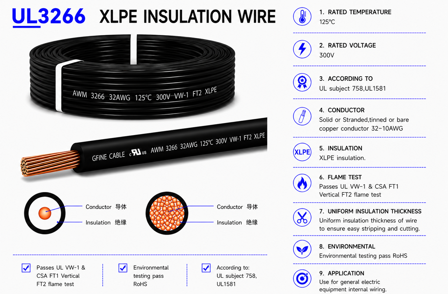UL3266 XLPE Insulated Hook-Up Wire 125&deg;C Flexible Tinned Copper Battery Cable