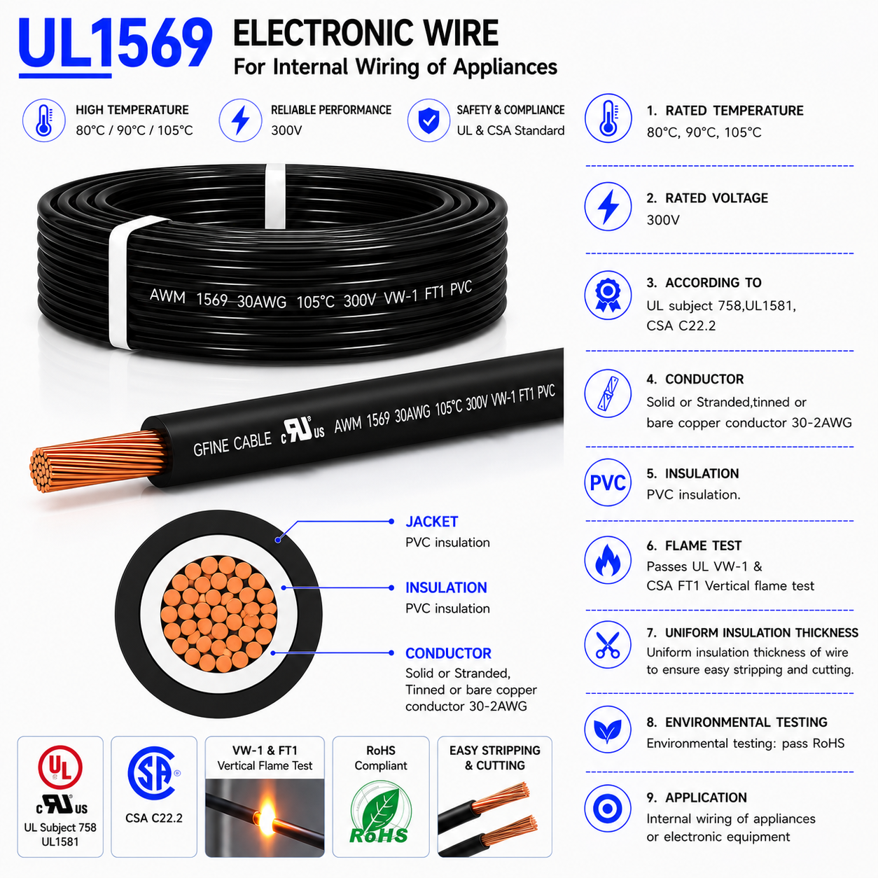 UL1569 PVC Insulated Hook-Up Wire 300V 105&deg;C Flexible Copper Electronic Cable