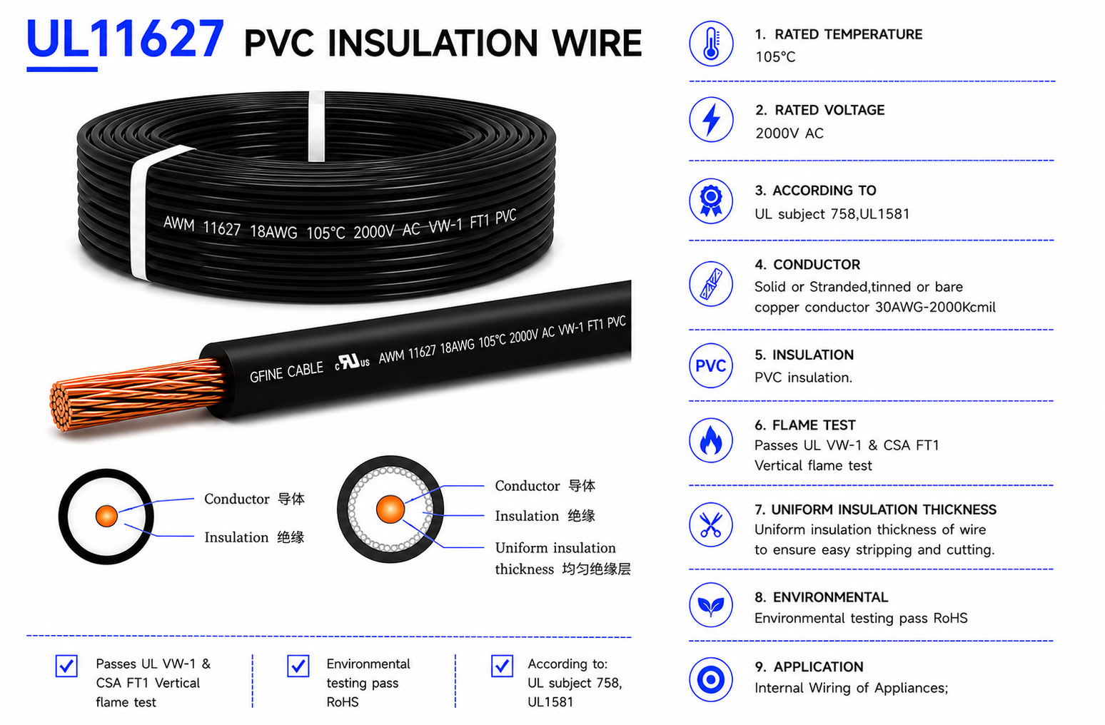 UL11627 XLPE Insulated Wire 125&deg;C Flexible Tinned Copper Battery & Power Cable