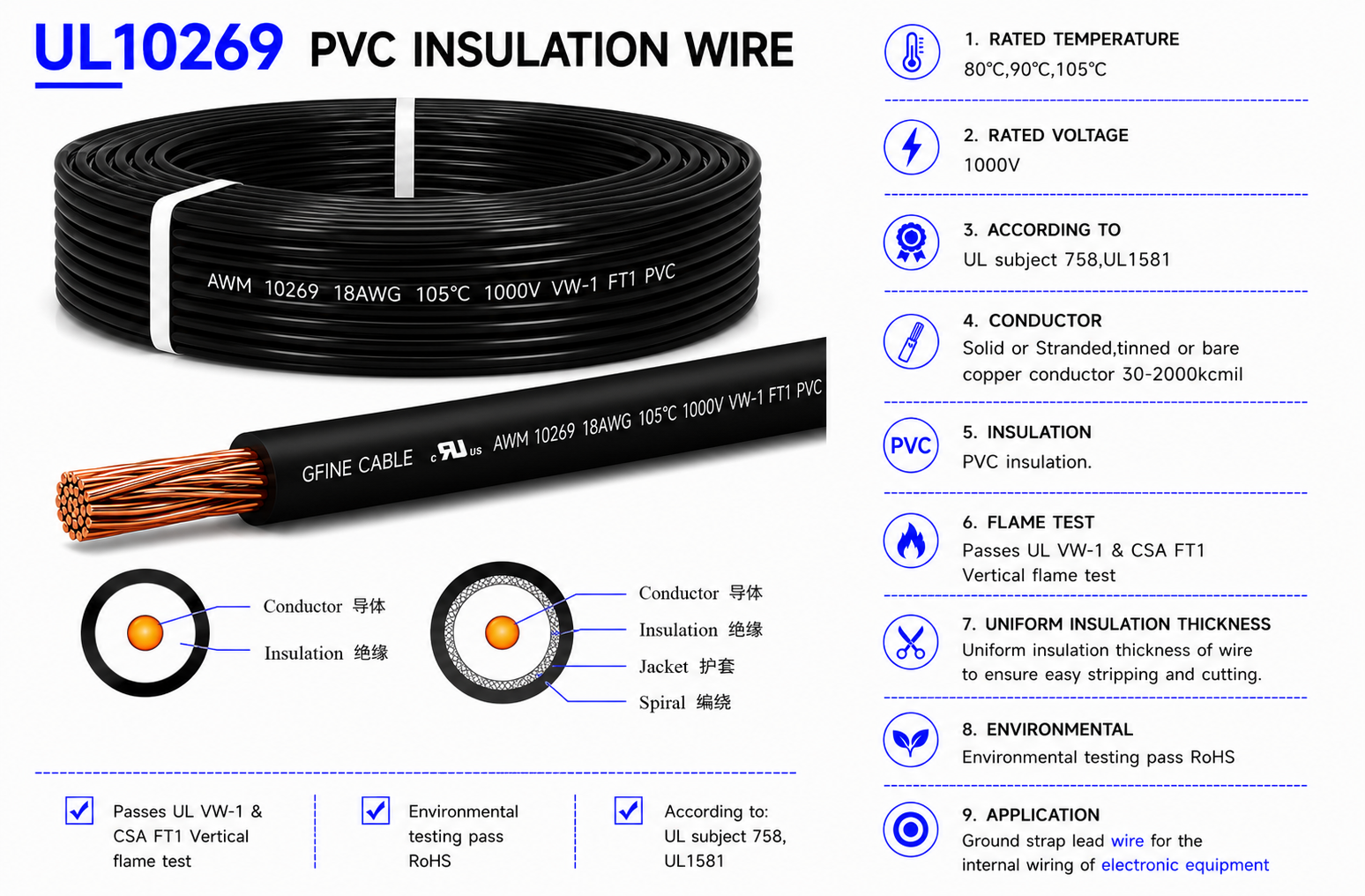 UL10269 XLPE Insulated Wire 1000V 105&deg;C Flexible Tinned Copper Battery Cable