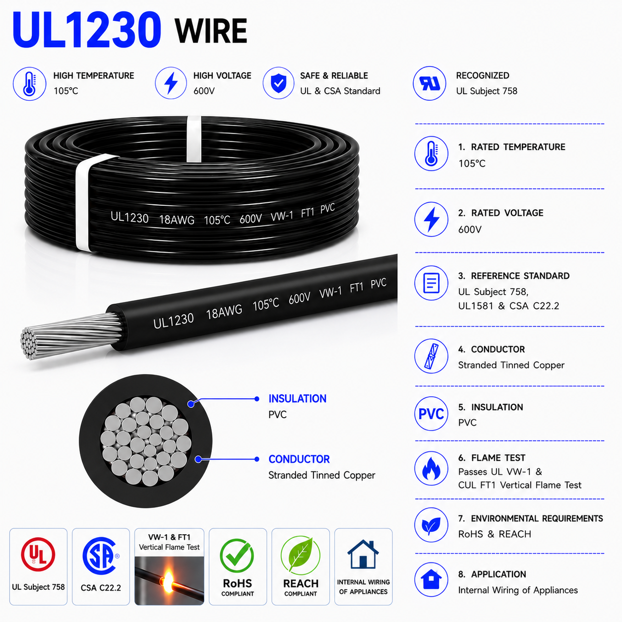 UL1230 PVC Insulated Hook-Up Wire 600V 105&deg;C Flexible Tinned Copper Electronic Cable