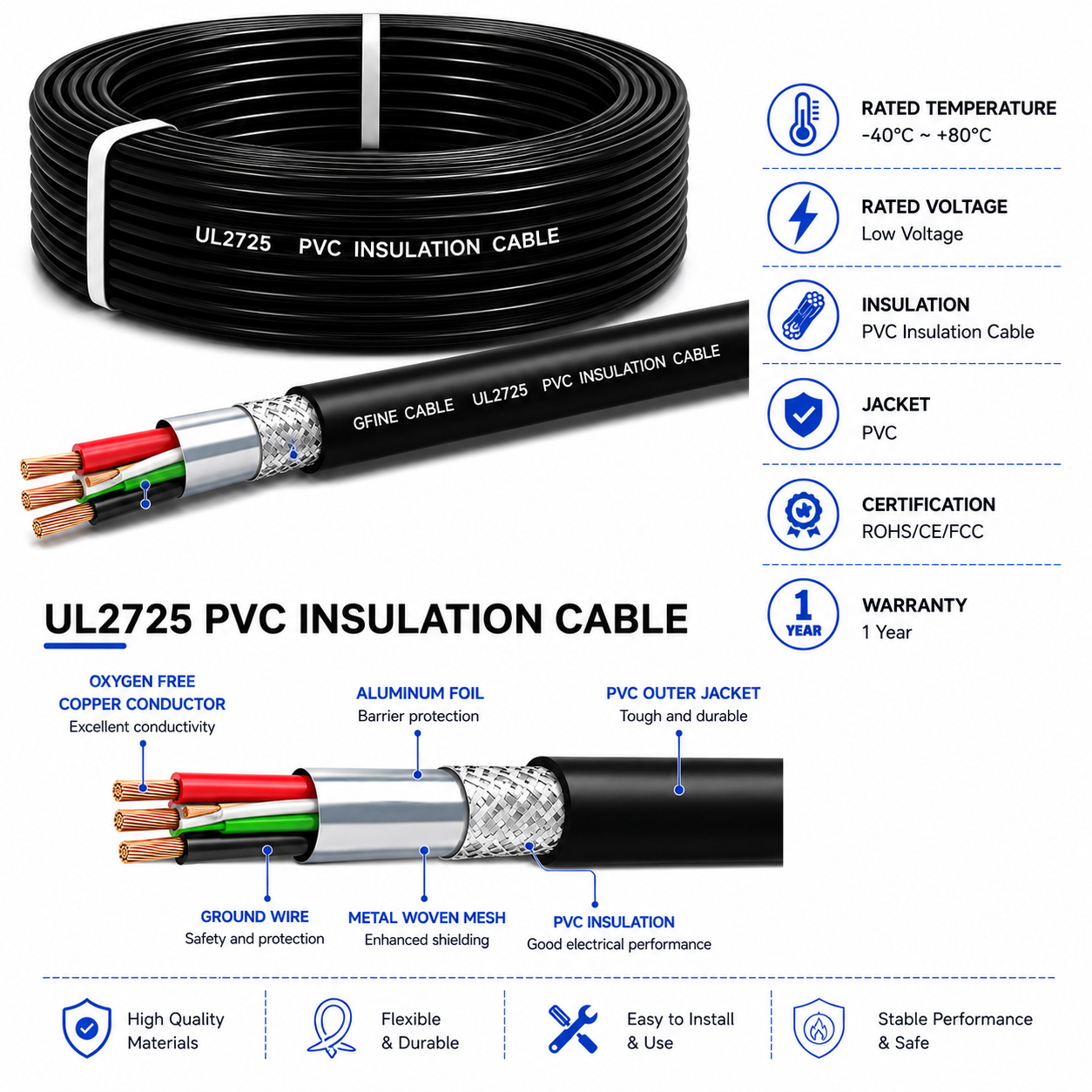 UL2725 PVC Insulation Cable 300V/600V Flexible Copper Wire for Electronic and Industrial Applications