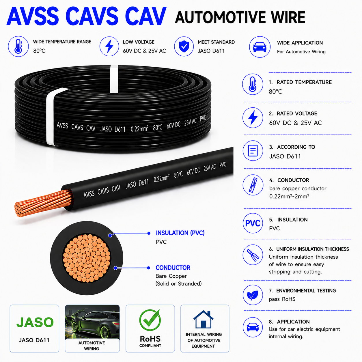 AVSS CAVS CAV Automotive Wire Low Voltage Thin Wall PVC Car Wiring Harness Cable