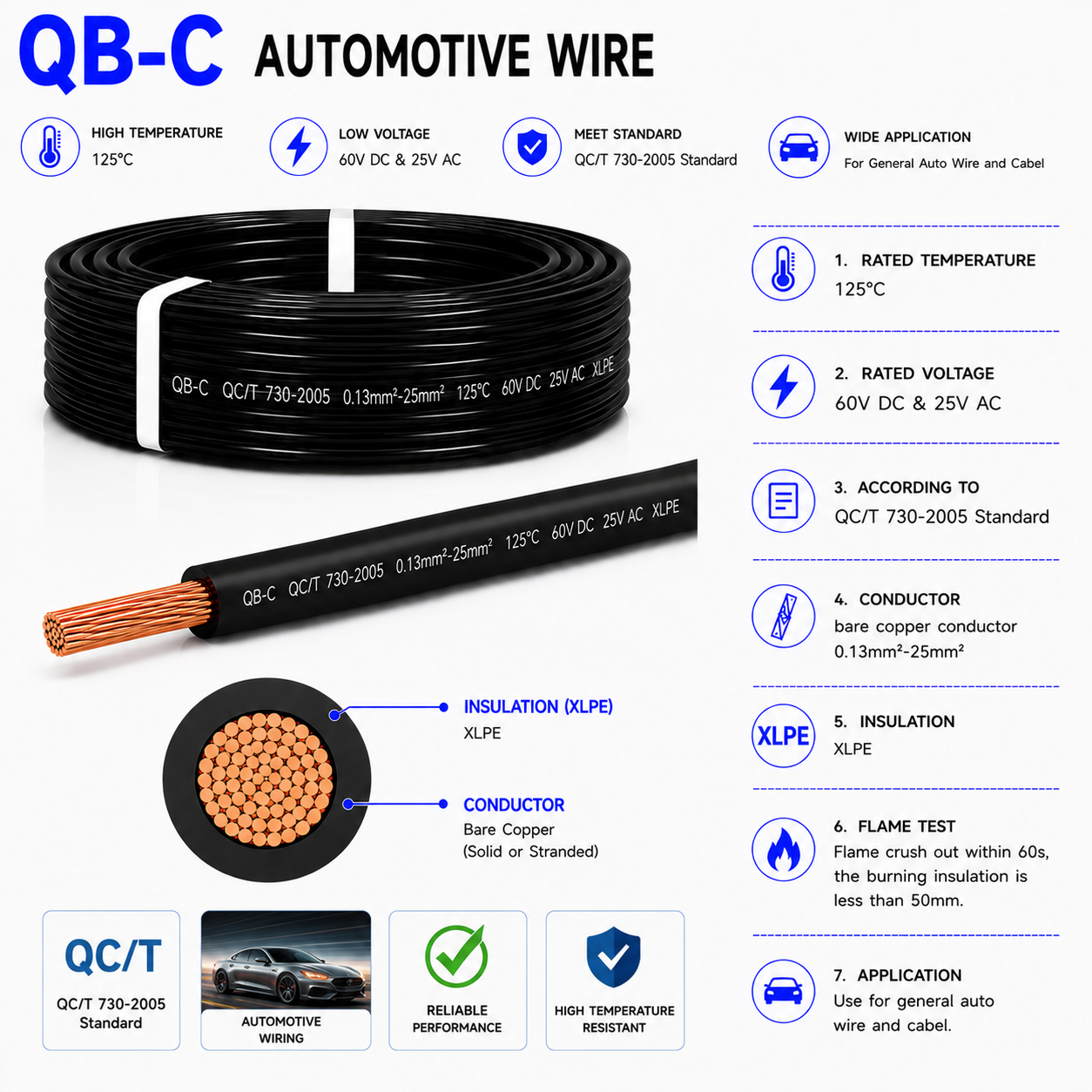 QB-C Automotive Wire Low Voltage Vehicle Electrical Wiring Harness Cable
