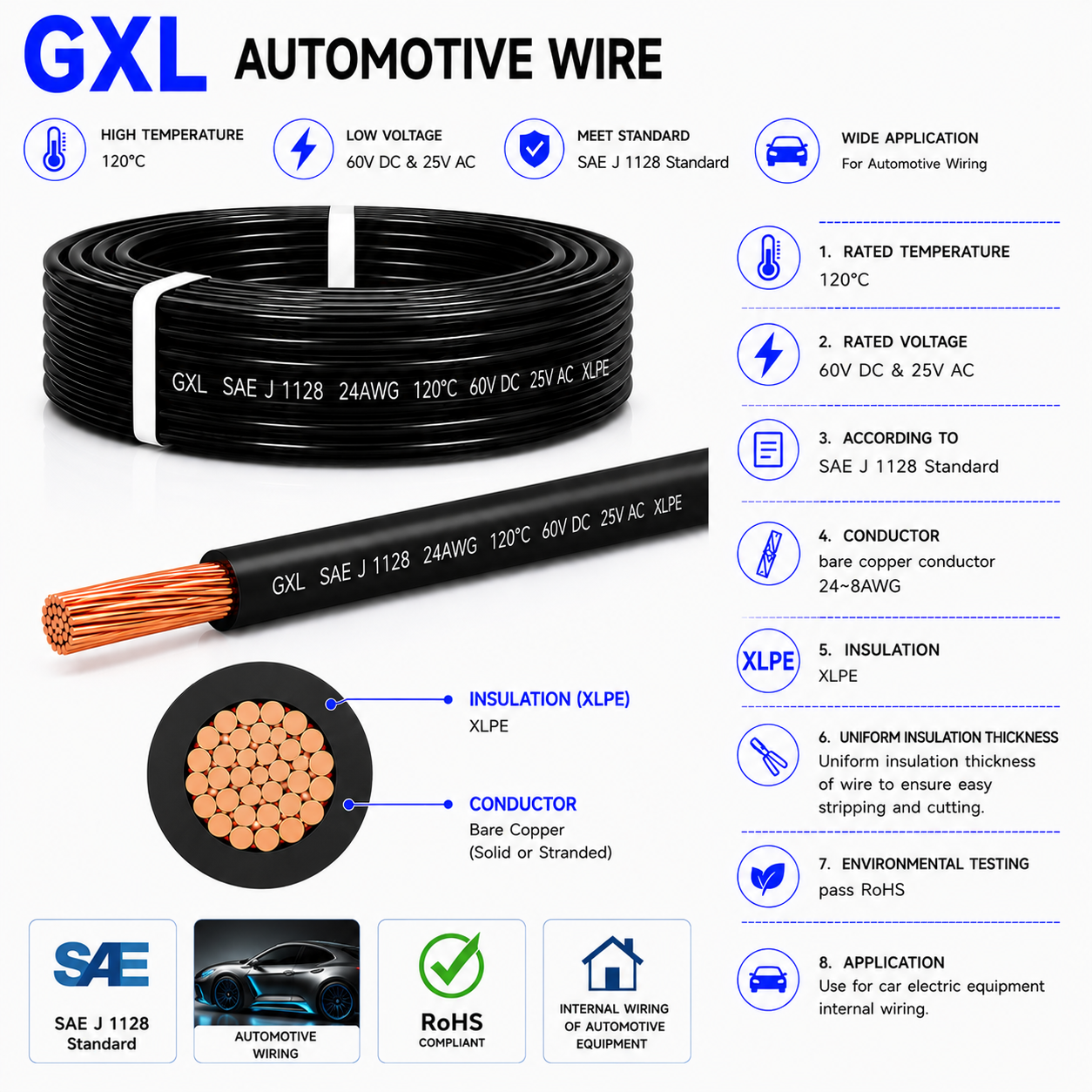 GXL Automotive Wire SAE J1128 XLPE Insulated High Temperature Primary Wiring Harness Cable