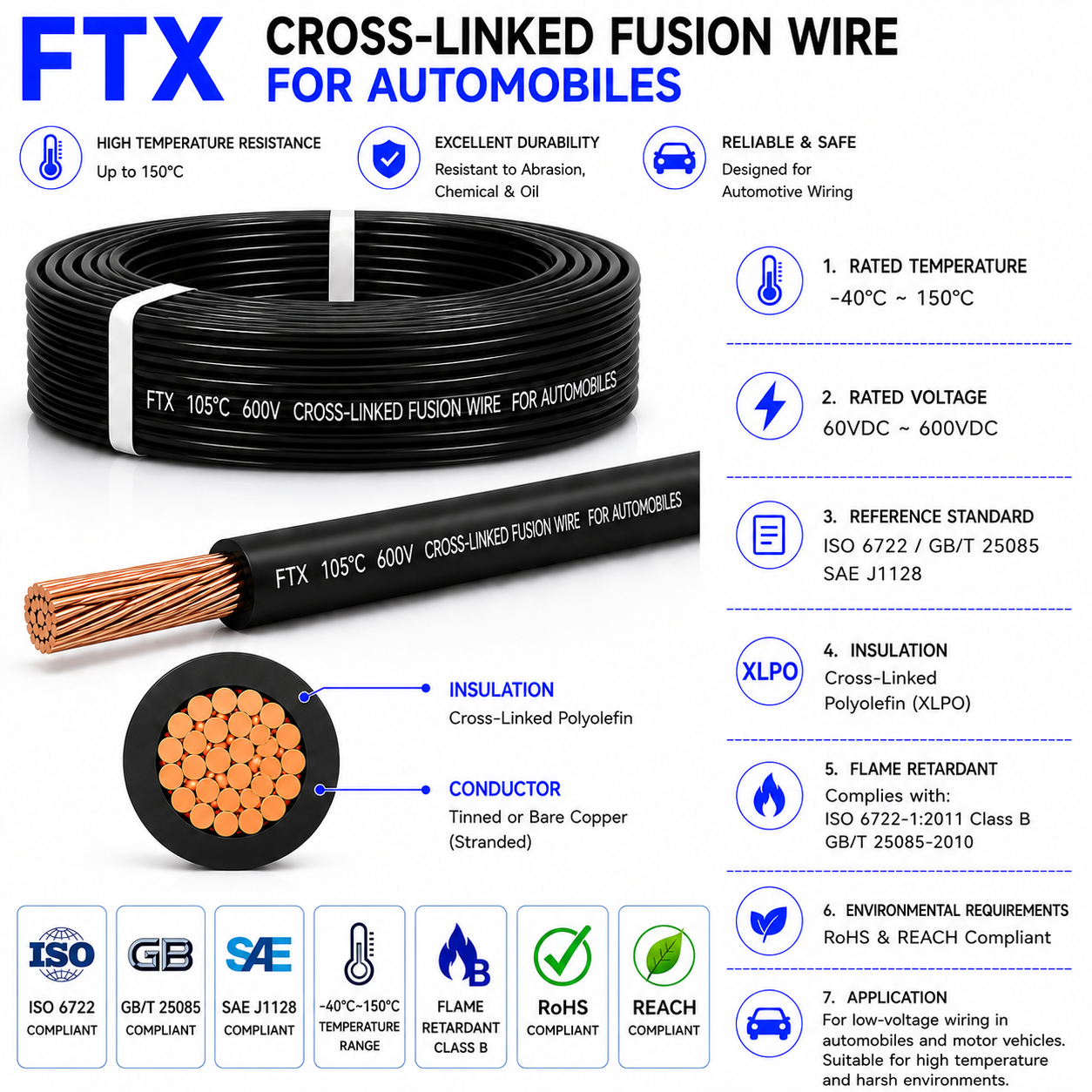 FTX