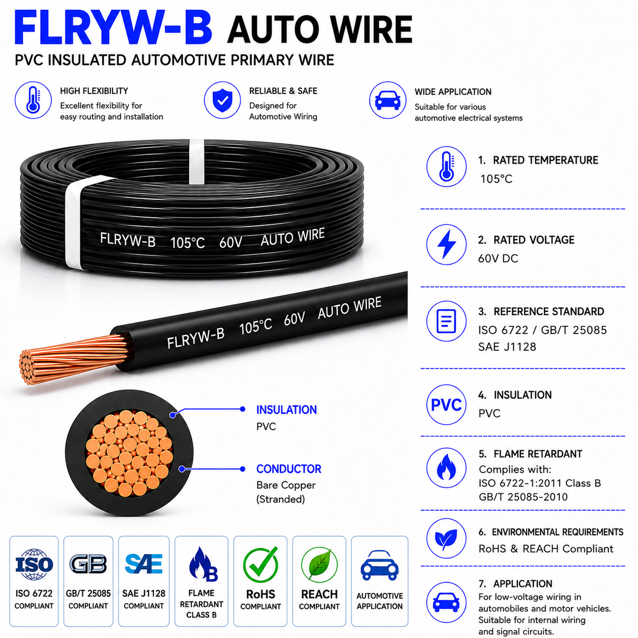 FLRYW-B Low Voltage Automotive Wire Thin Wall PVC Car Wiring Harness Cable