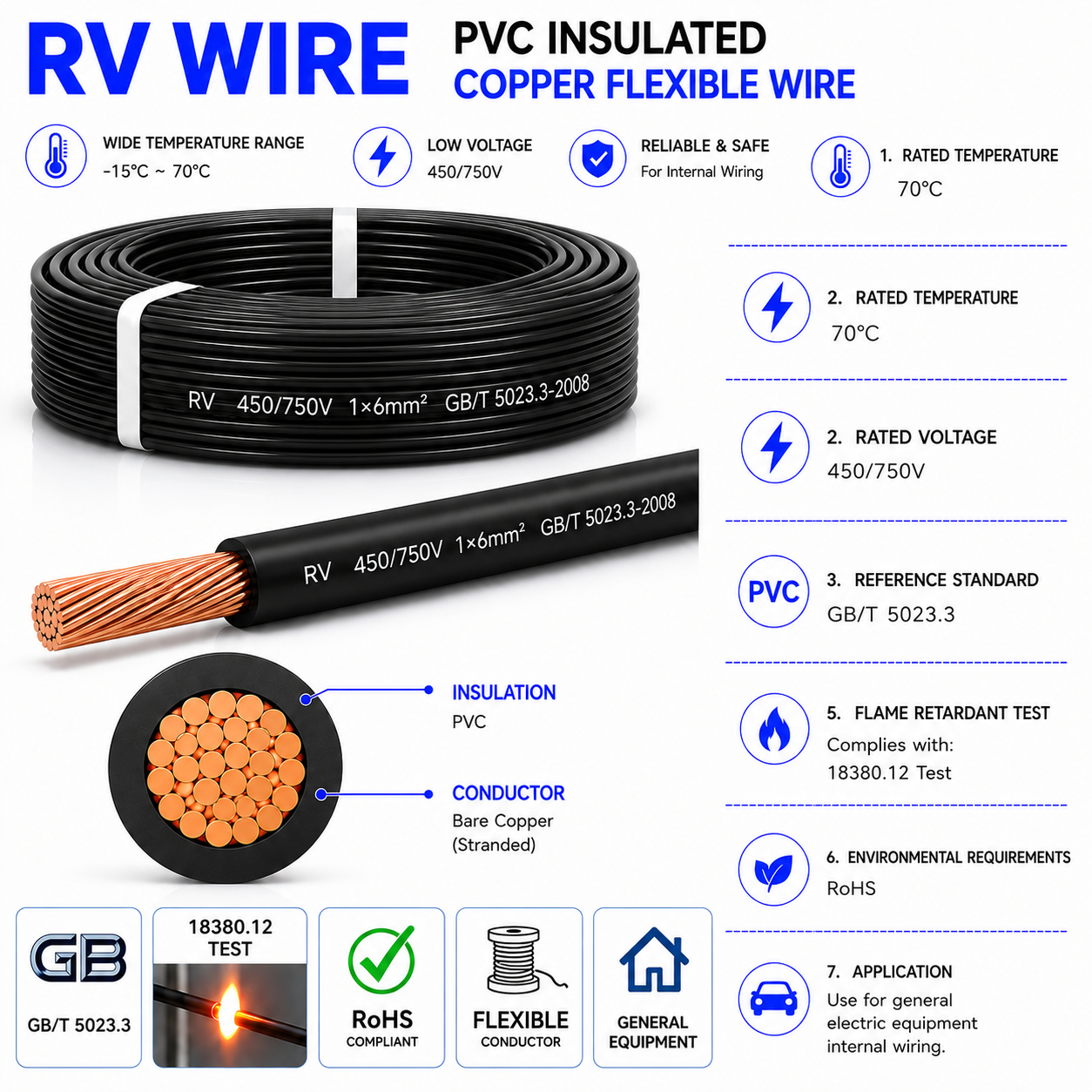 RV Hook Up Wire Flexible Stranded Copper PVC Insulated Electrical Connection Cable 300/500V 450/750V