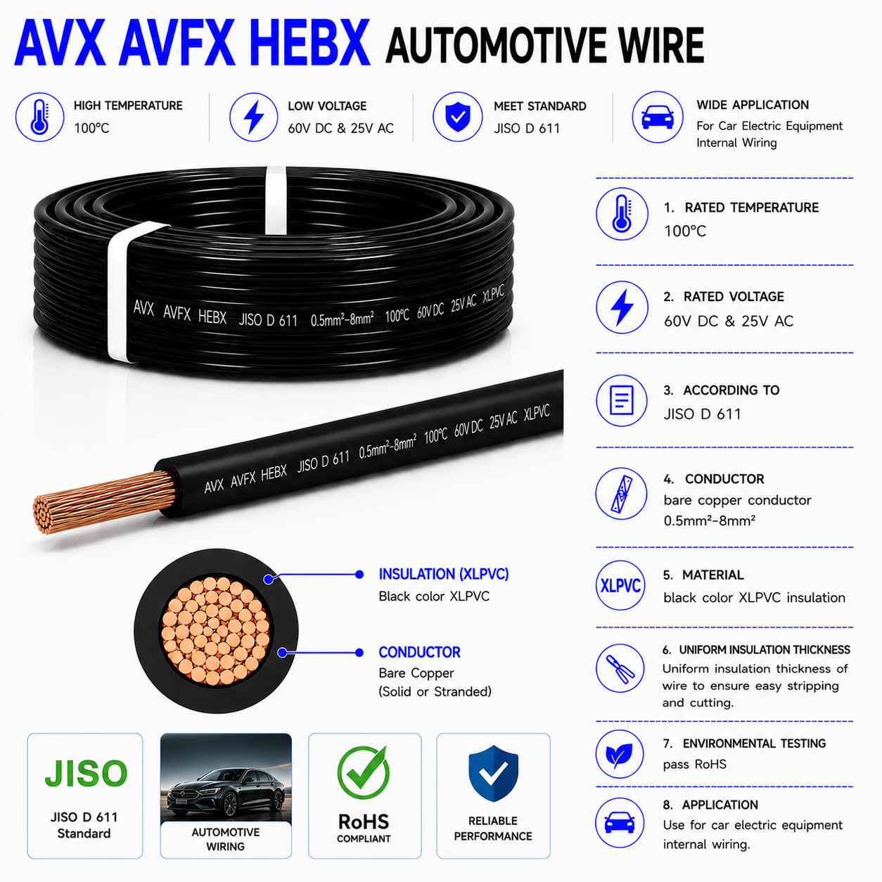 AVX AVFX HEBX Automotive Wire Low Voltage Heat Resistant Car Wiring Harness Cable OEM Vehicle Electrical Wire