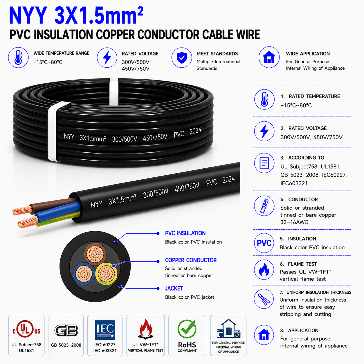Nyy 3X1.5mm2 PVC Insulation Copper Conductor Cable Wire