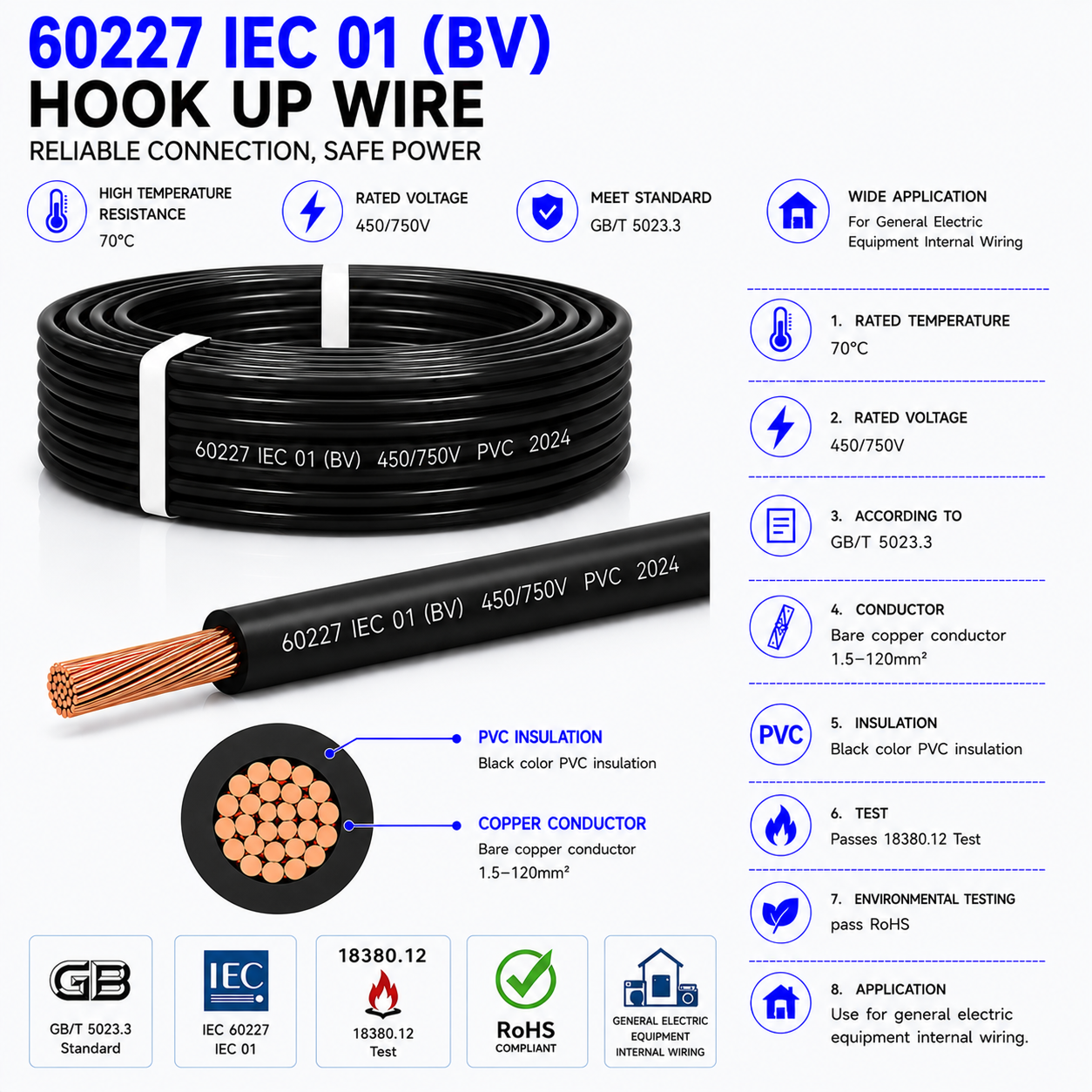 60227 IEC 01 (BV) Hook Up Wire PVC Insulated Single Core Copper Electrical Building Wire 450/750V