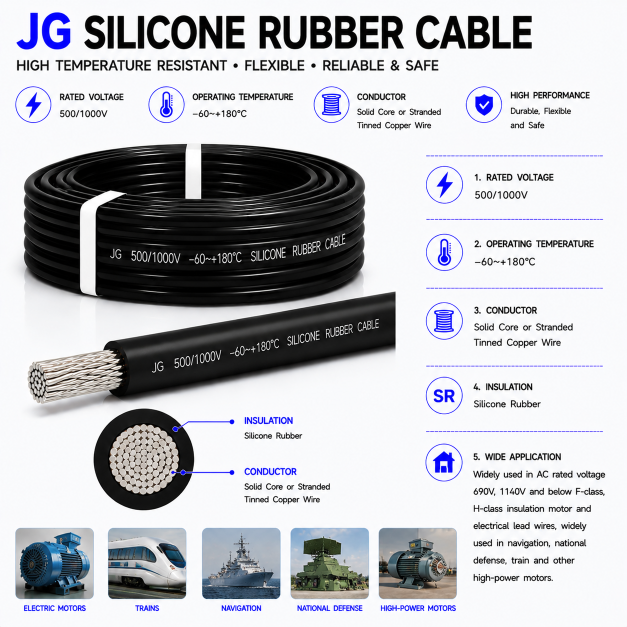 JG Silicone Rubber Cable High Temperature Flexible Silicone Insulated Electrical Wire