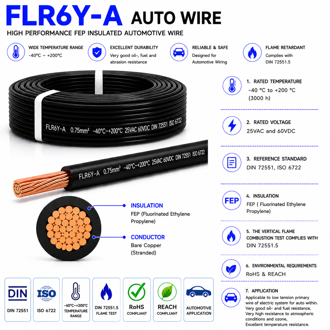 FLR6Y-A Automotive Wire FEP Thin Wall Vehicle Electrical Wiring Harness Cable ISO 6722