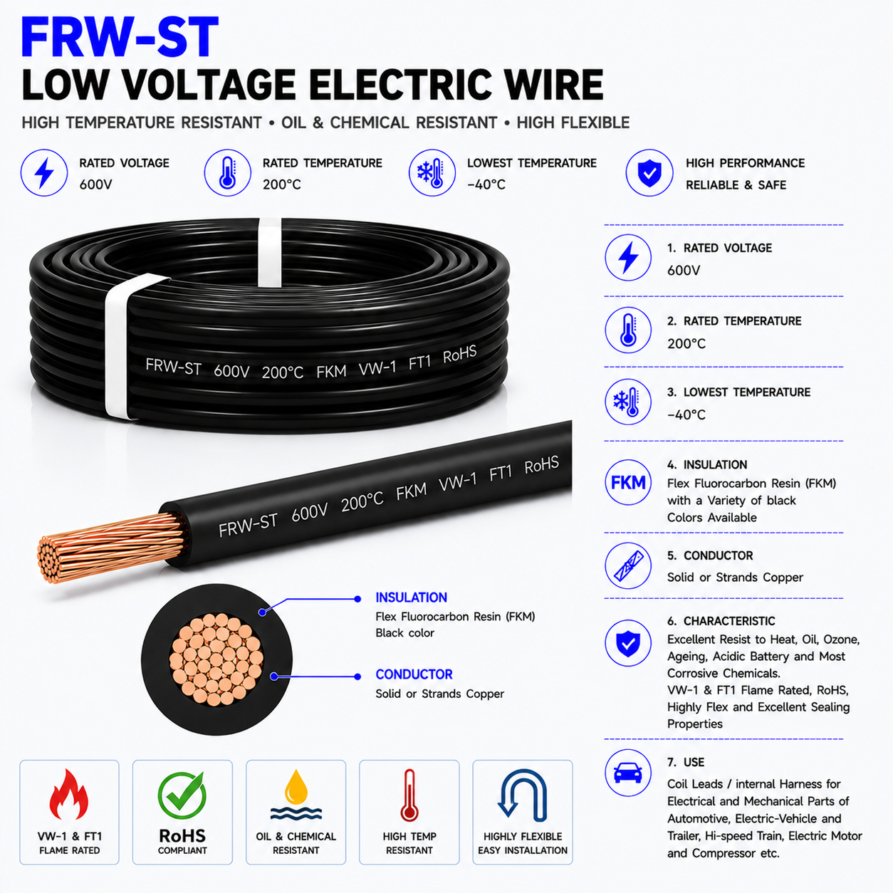 FRW-ST Low Voltage Electric Wire Flame Retardant Thin Wall Automotive Cable