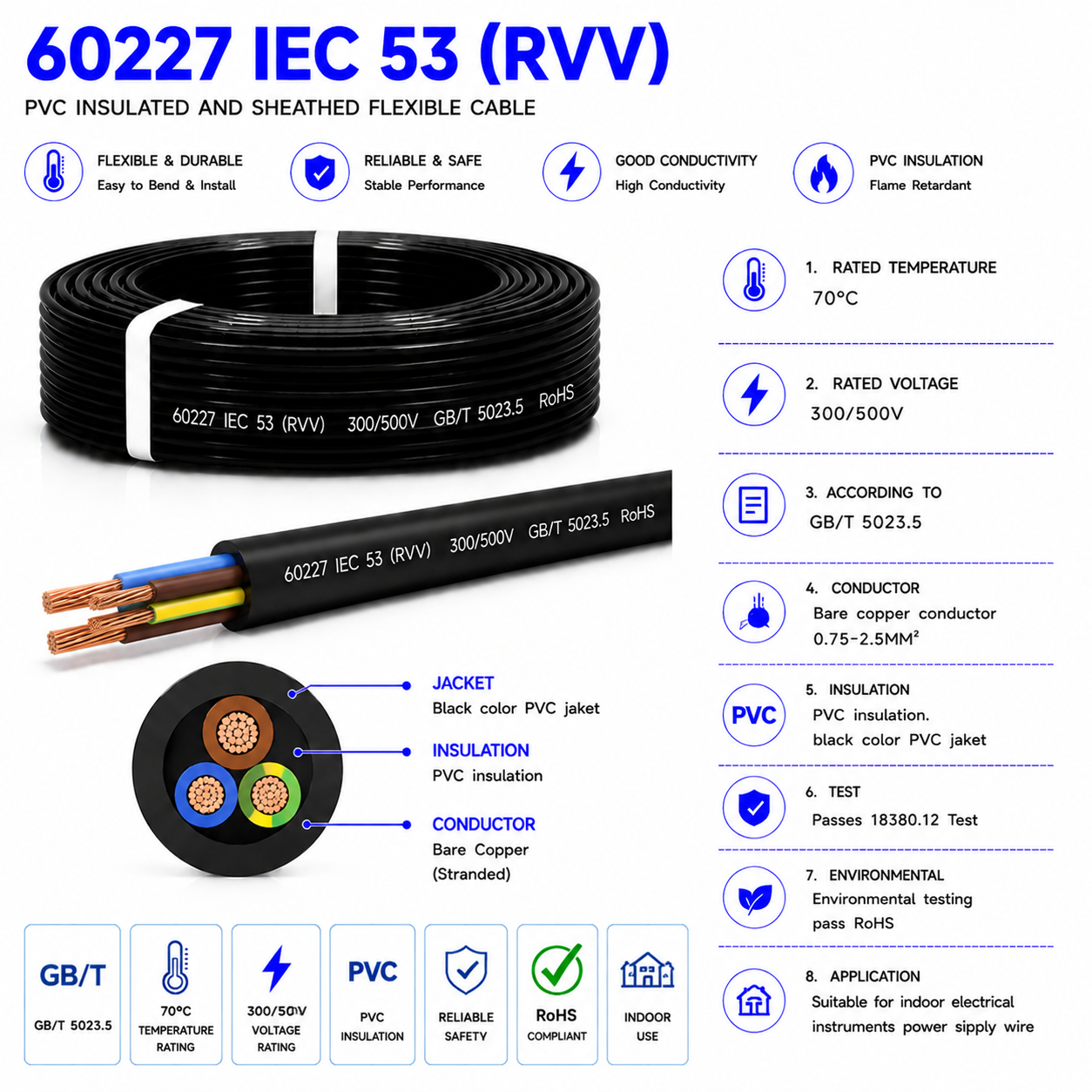60227 IEC 53 (RVV) Flexible PVC Sheathed Hook Up Wire Multi Core Electrical Control Cable 300/500V