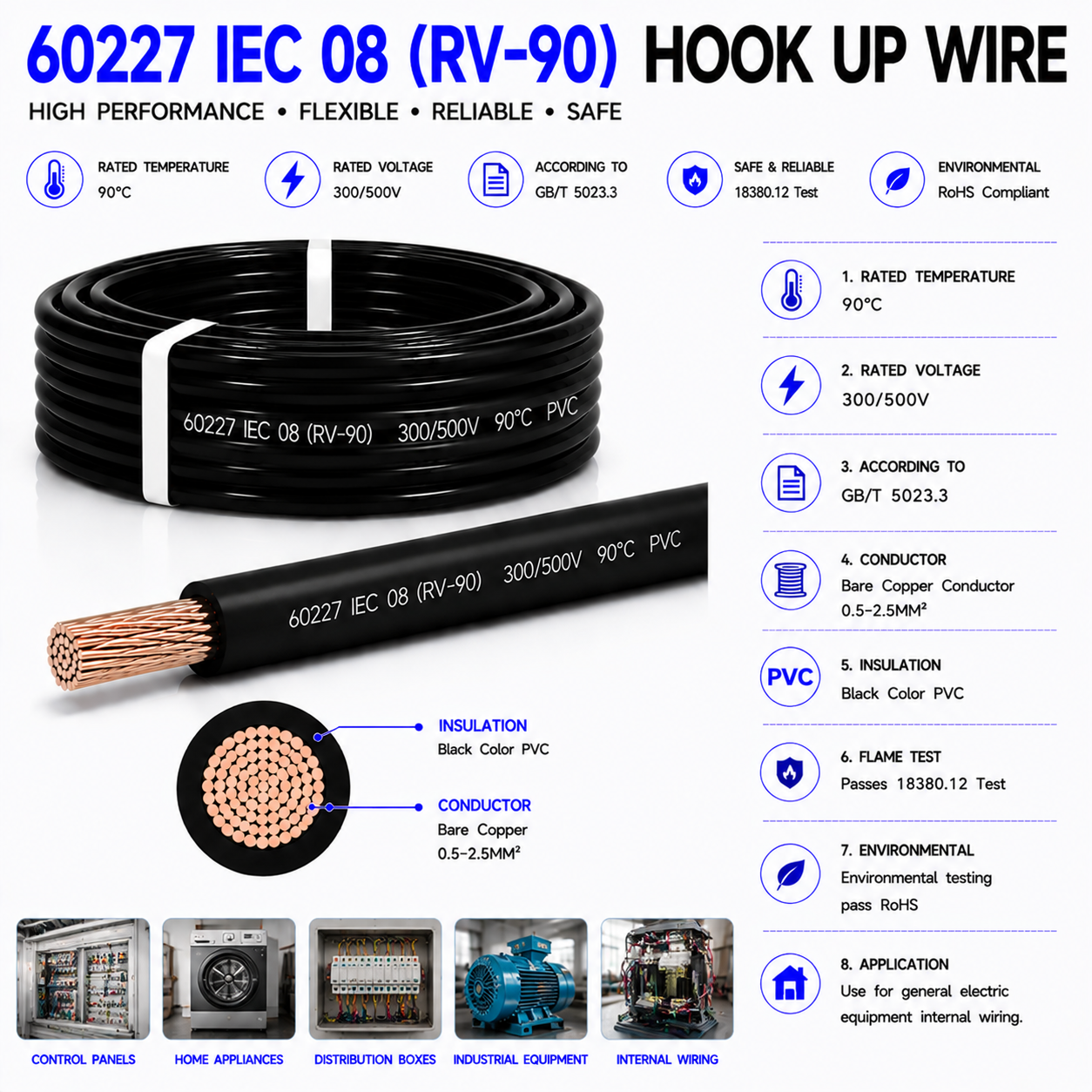 60227 IEC 08 (RV-90) Hook Up Wire PVC Insulated Electrical Wiring Cable 450/750V