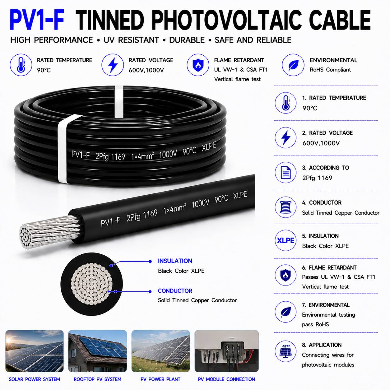 PV1-F Tinned Copper Photovoltaic Cable Solar DC Power Cable UV Resistant 1500V