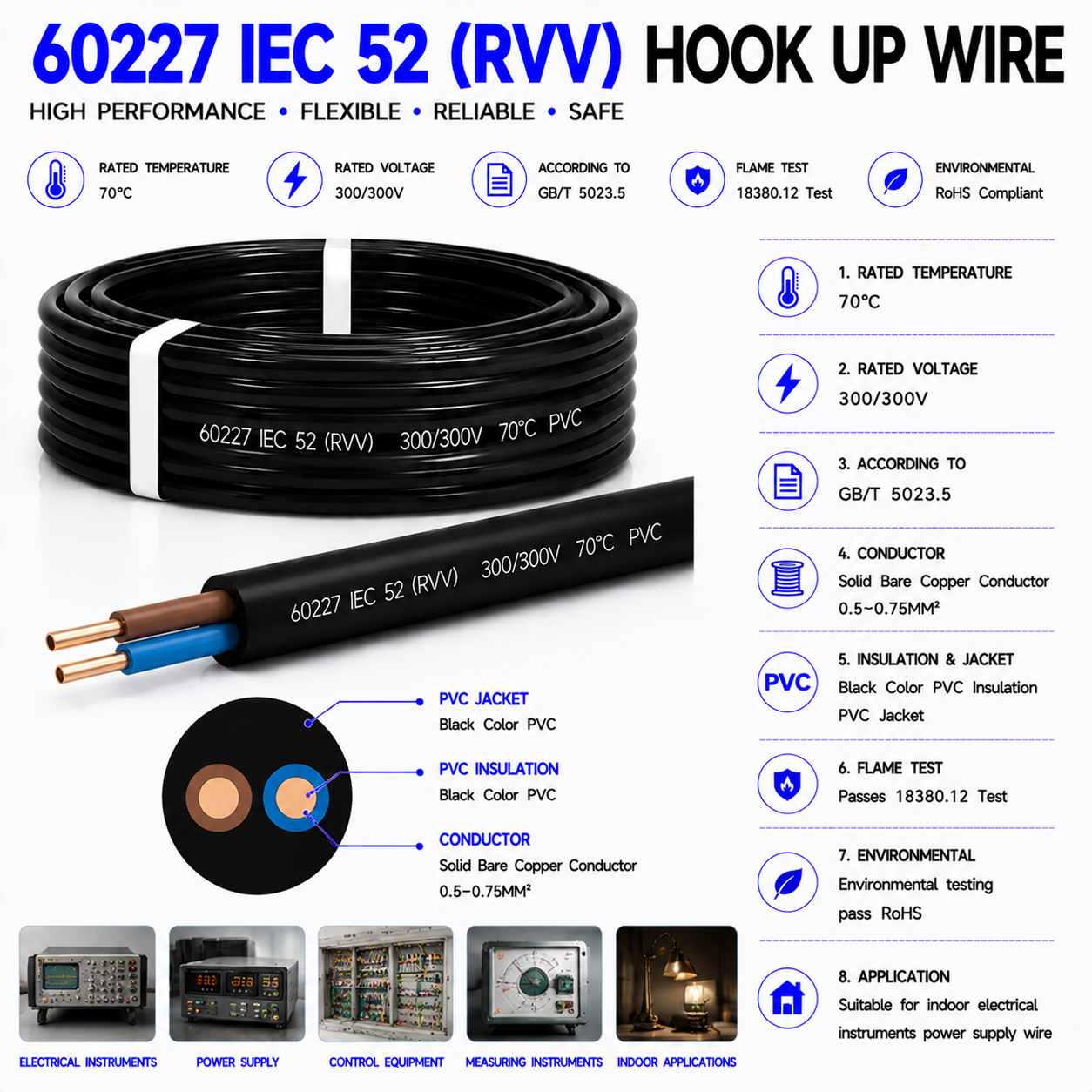 60227 IEC 52 (RVV) Flexible PVC Sheathed Hook Up Wire Electrical Control Cable 300/500V