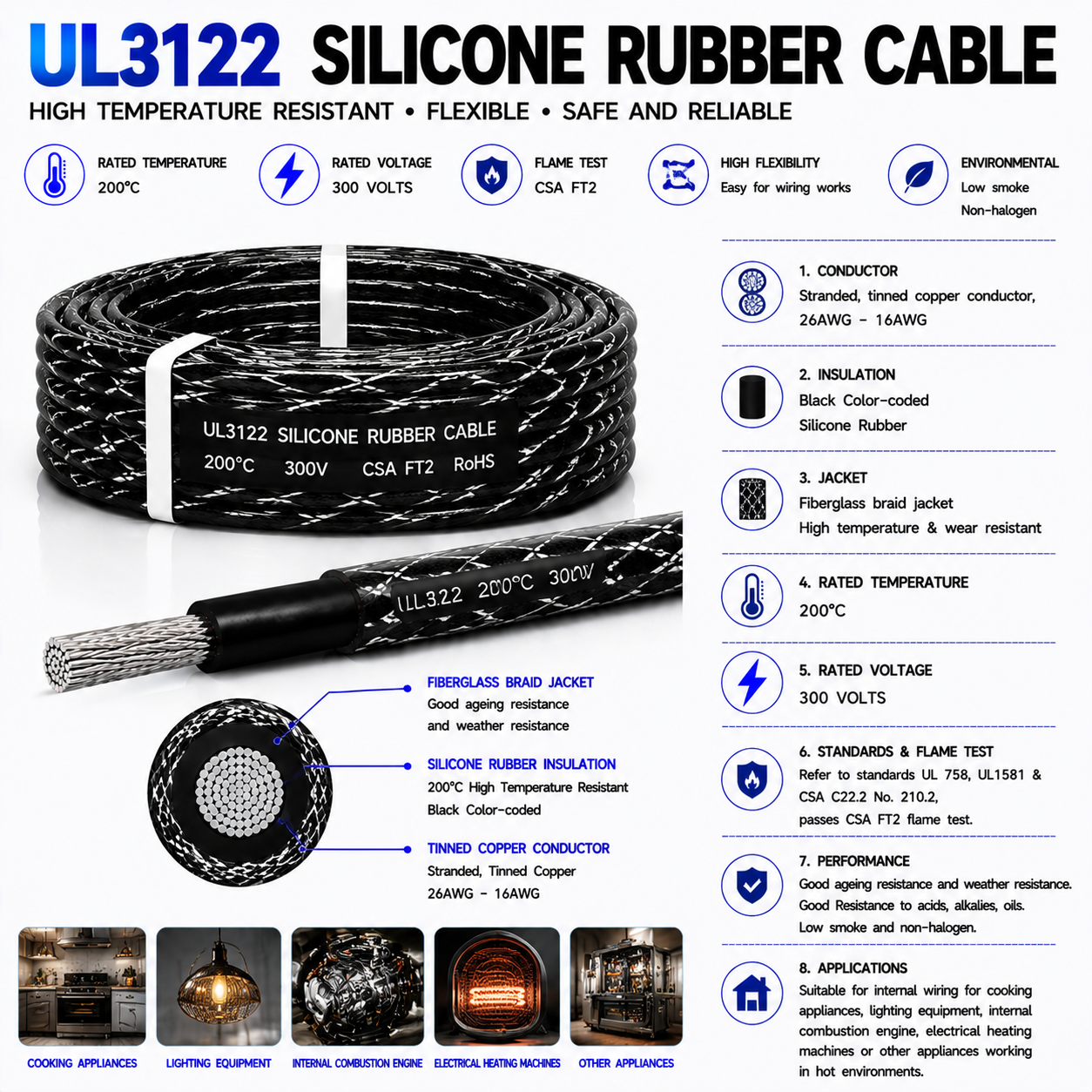 UL3122 Silicone Rubber Cable High Temperature 200&deg;C Fiberglass Braided Electrical Wire for Industrial Heating and Appliances