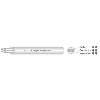60227 IEC 52(RVV) HOOK UP WIRE